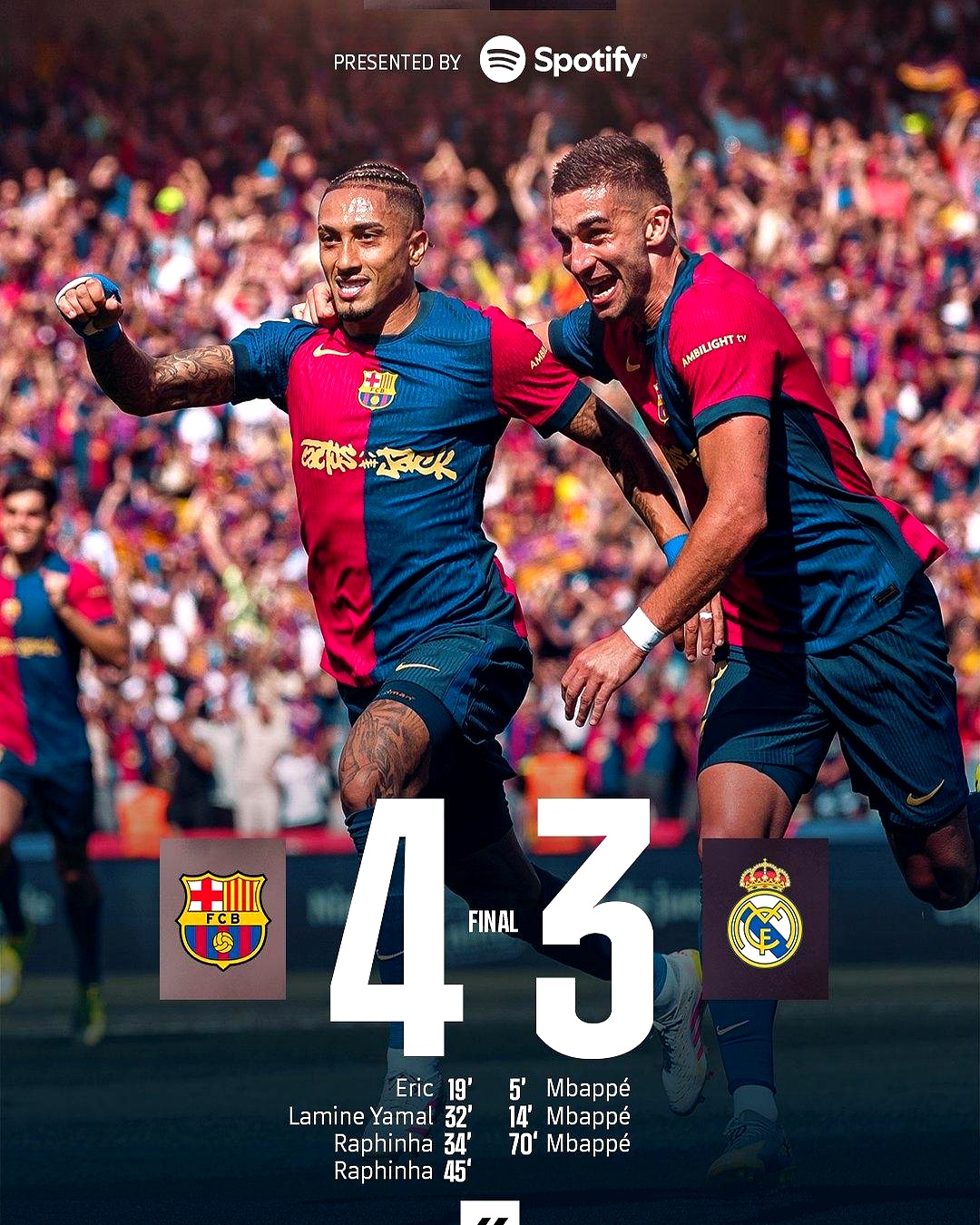 九游体育官网姆巴佩巅峰对决,德罗巴与70激战拜仁分钟,突破纪录胜负难料!(德罗巴和姆巴佩的故事)