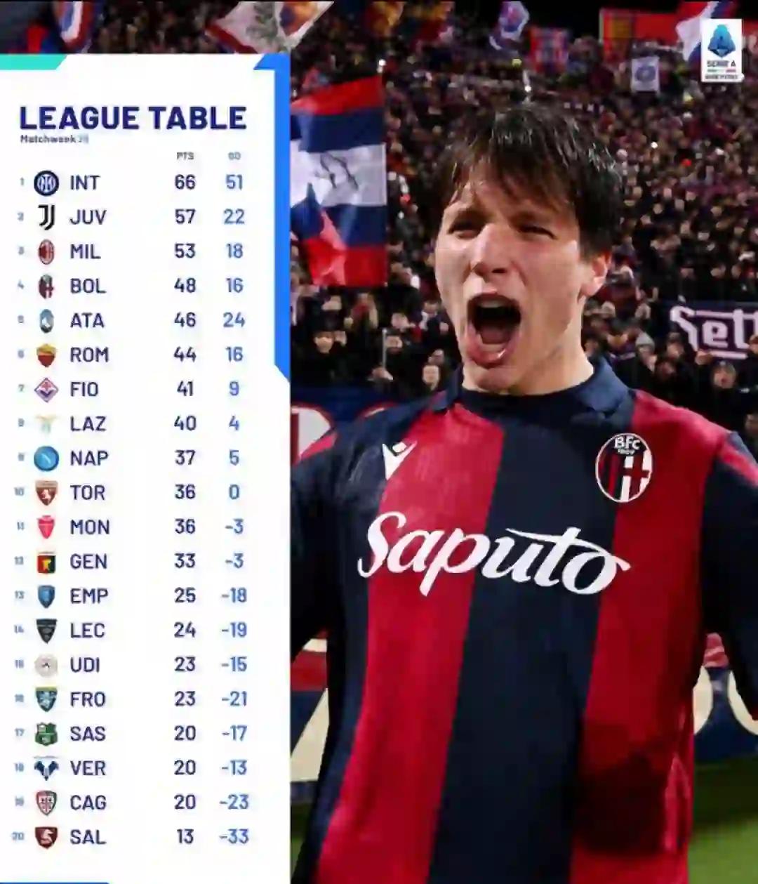 九游体育包含德罗巴在巴塞罗那比赛中比分优势明显，败北引发热议！的词条